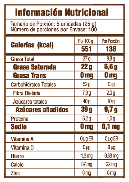 Chocolate Luker Macondo 60% x2.5kg